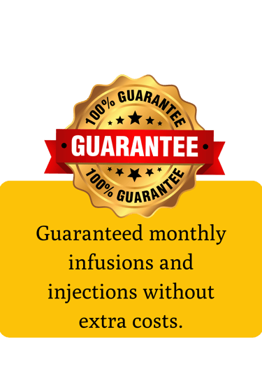 Guaranteed monthly treatments